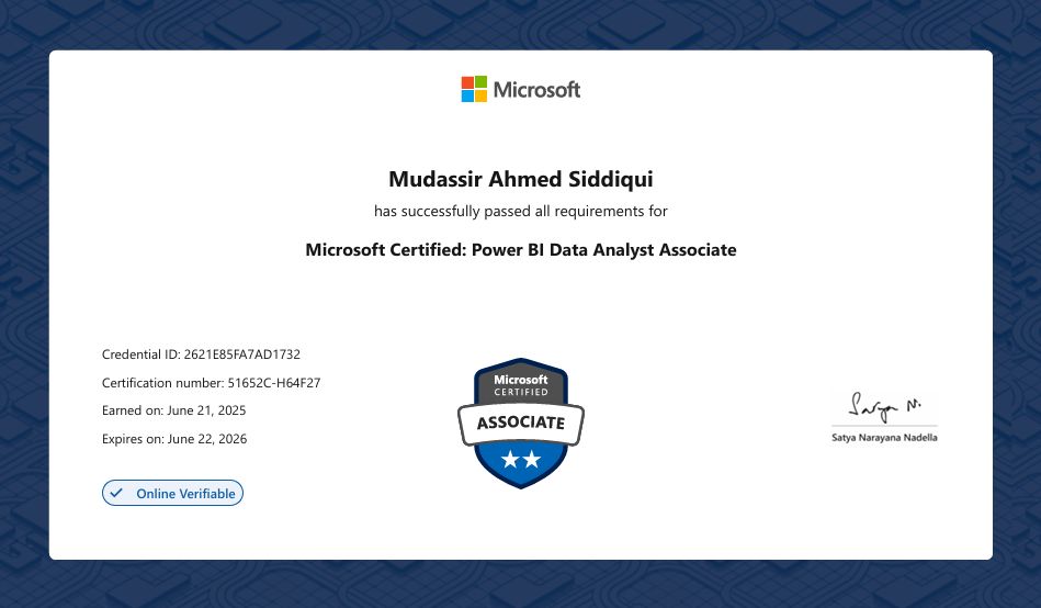Microsoft PL300 Certificate